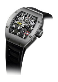 Richard Mille RM 029 Automatic Winding with Oversize Date RM 029